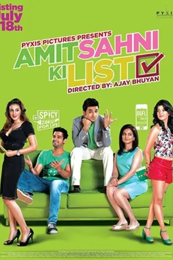 Amit Sahni Ki List (2014)