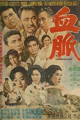 Hyeolmaek (1963)