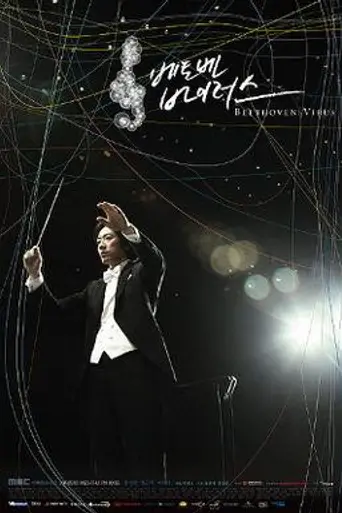 Beethoven Virus (2008)
