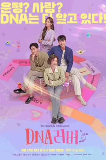 DNA Lover (2024)