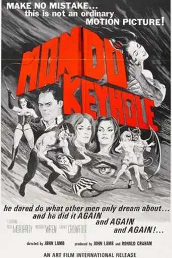 Mondo Keyhole (1966)