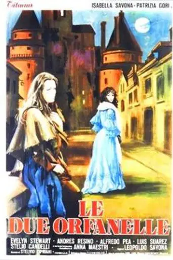 The Two Orphans (1976)