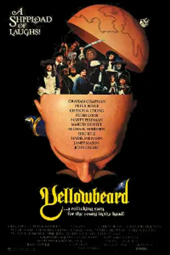 Los desmadrados piratas de Barba Amarilla (1983)