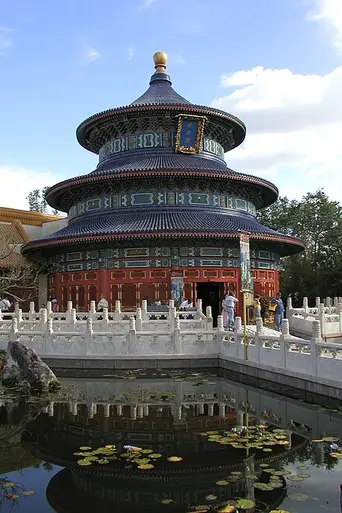 Reflections of China (2003)