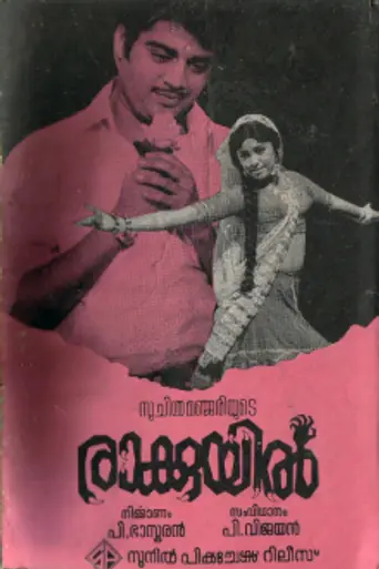 Raakuyil (1973)