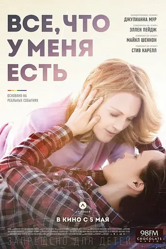Всё, что у меня есть (2015)
