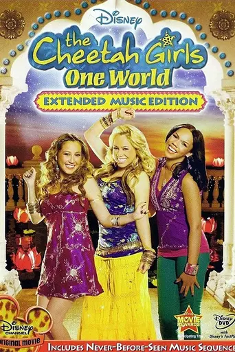 The Cheetah Girls в Индии (2008)