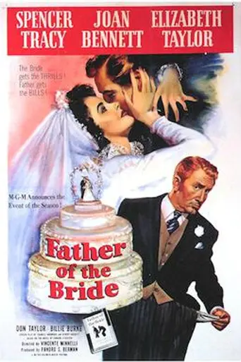 Отец невесты (1950)