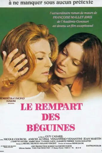 Los amores inconfesables (1972)