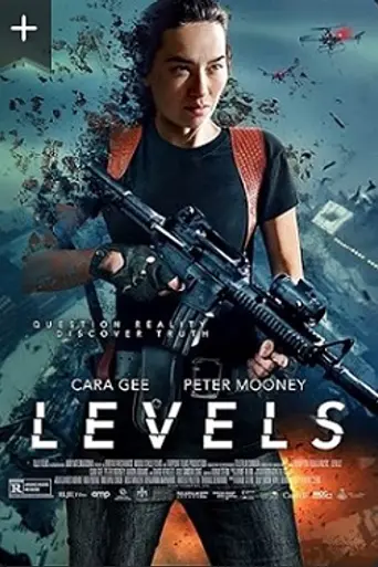 Levels (2024)