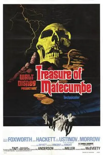 Сокровище Матекумбе (1976)