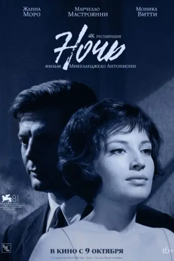 La noche (1961)