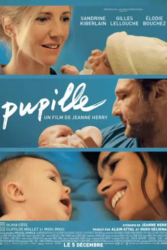Pupille (2018)