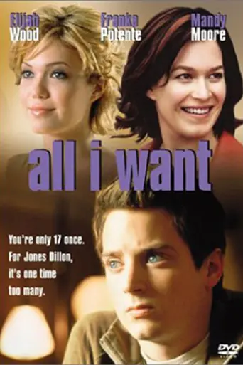 All I Want (2002)