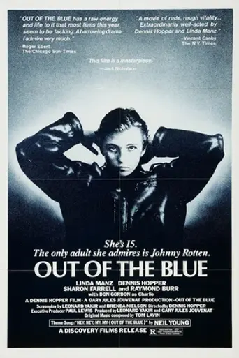 Как гром среди ясного неба (1980)
