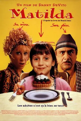Матильда (1996)