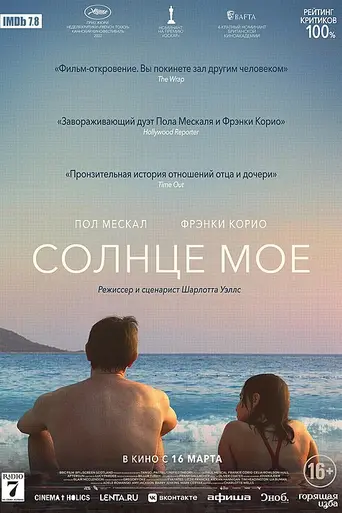 Aftersun (2022)