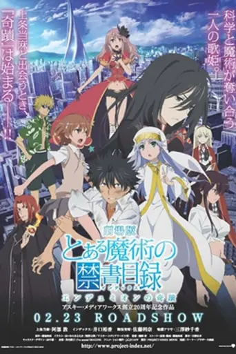A Certain Magical Index: The Movie – The Miracle of Endymion (2013)