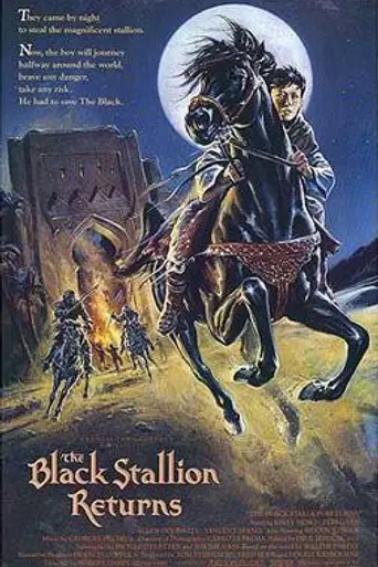 The Black Stallion Returns (1983)
