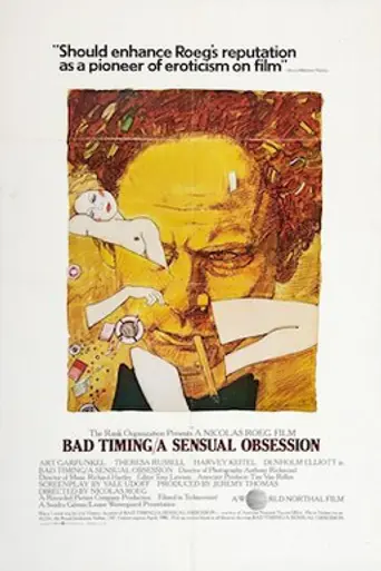 Нетерпение чувств (1980)