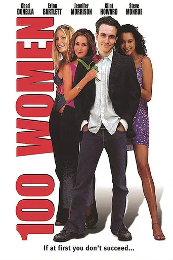 American girls (2002)
