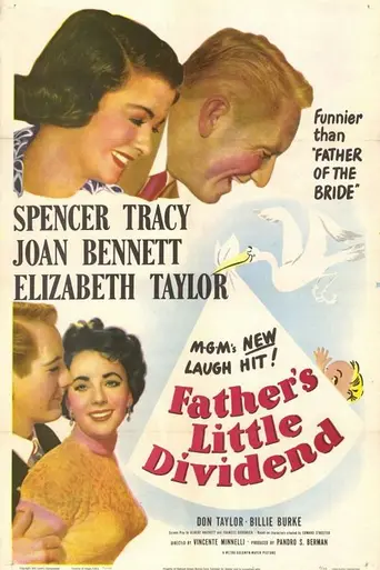 Маленький дивиденд отца (1951)