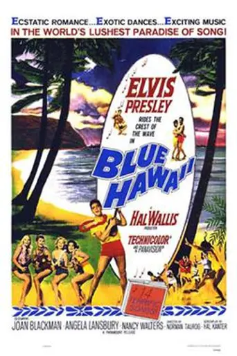 Blue Hawaii (1961)