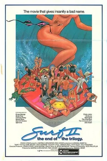 Сёрфинг 2 (1984)