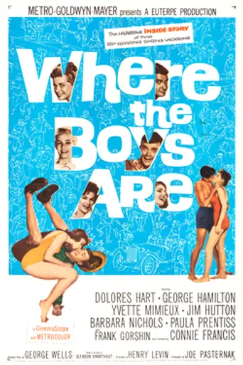 Where the Boys Are (1960)