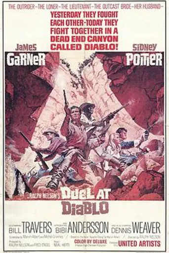 Duel at Diablo (1966)