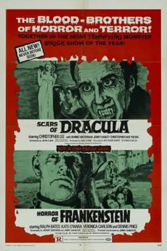 Ужас Франкенштейна (1970)