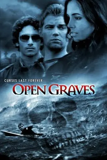 Разрытые могилы (2009)
