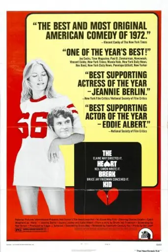 Разбивающий сердца (1972)