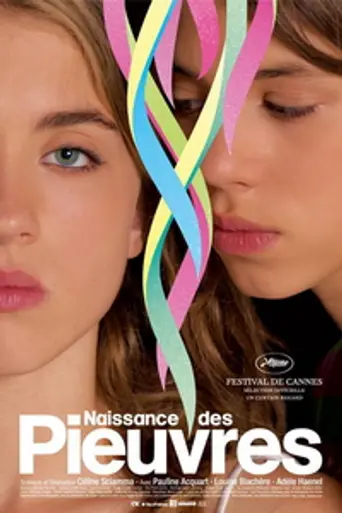 Naissance des pieuvres (2007)