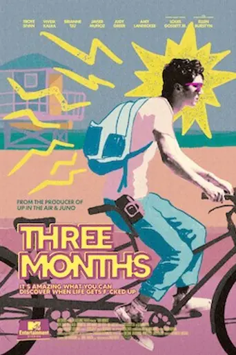 Three Months (2022)