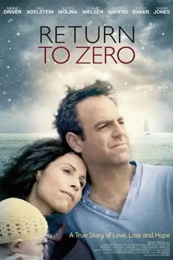 Return to Zero (2014)