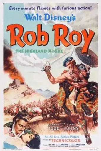 Rob Roy, the Highland Rogue (1954)
