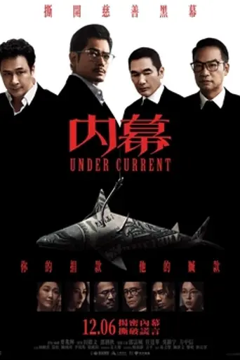 Under Current (2025)