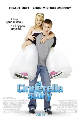 История Золушки (2004)