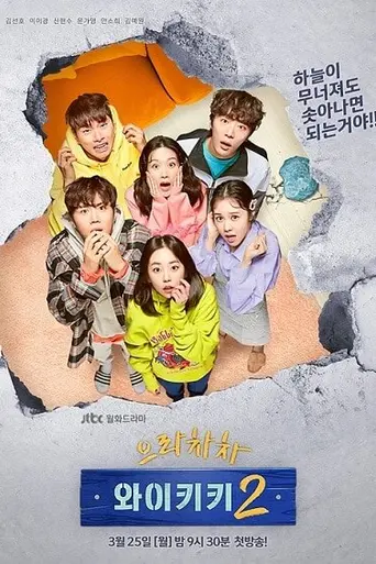 Welcome to Waikiki (2018)