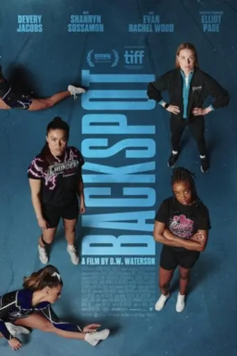 Backspot (2023)