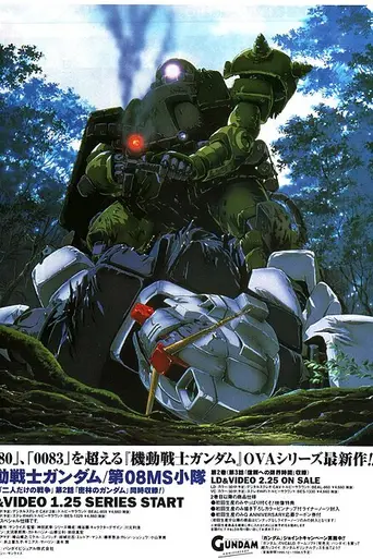Mobile Suit Gundam: The 08th MS Team
