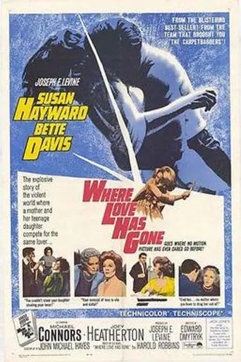 Where Love Has Gone (1964)