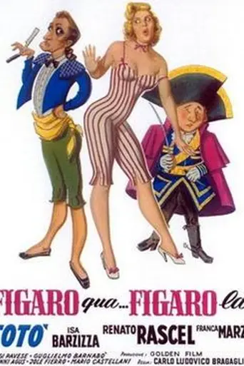 Figaro Here, Figaro There (1950)