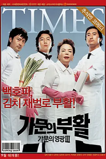 Marrying the Mafia III (2006)