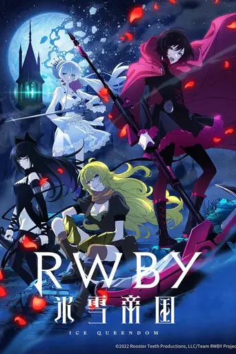 RWBY: Ice Queendom (2022)