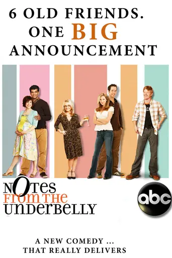 Notes from the Underbelly (2008)