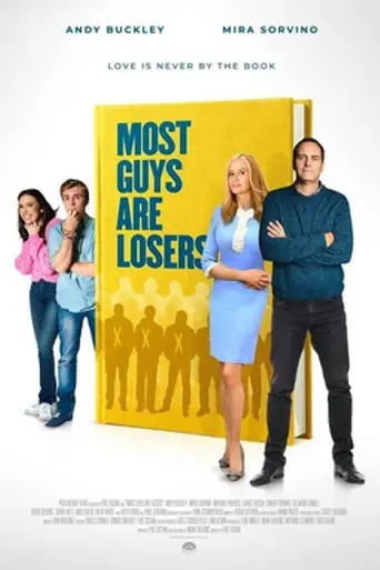 Most Guys Are Losers (2020)