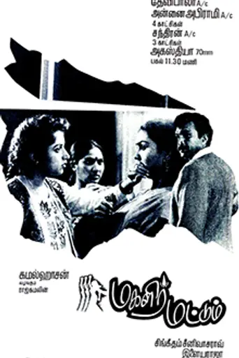 Magalir Mattum (1994)