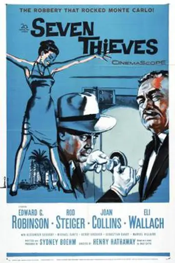 Seven Thieves (1960)